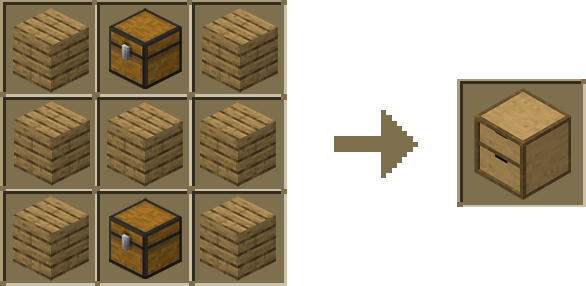 Double Drawer Crafting